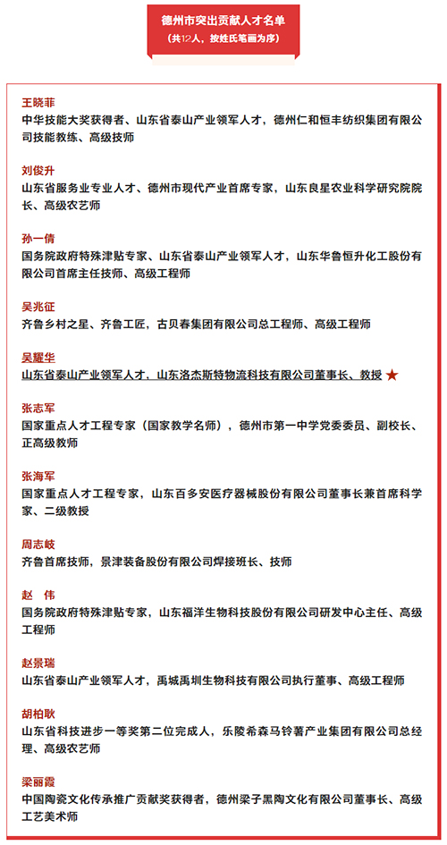 我县一人一企业，，，，，德州市委转达表扬！.jpg