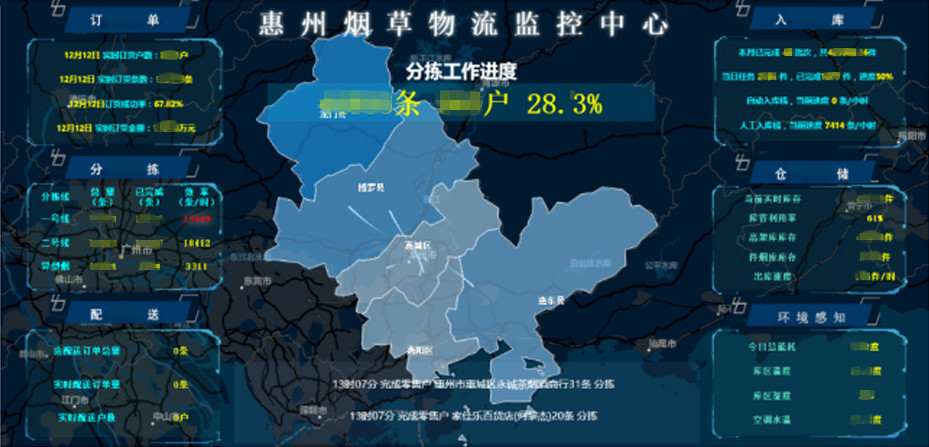 这才是真正的最强盛脑 | 智慧物流管控平台-公司新闻-LETOU乐投智能