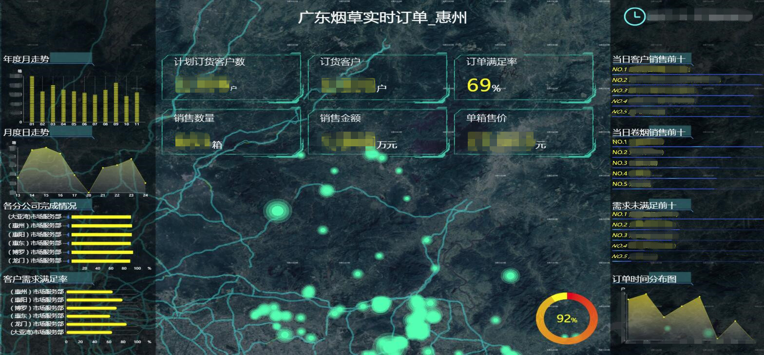 这才是真正的最强盛脑 | 智慧物流管控平台-公司新闻-LETOU乐投智能