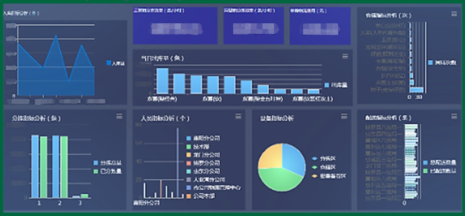 这才是真正的最强盛脑 | 智慧物流管控平台-公司新闻-LETOU乐投智能