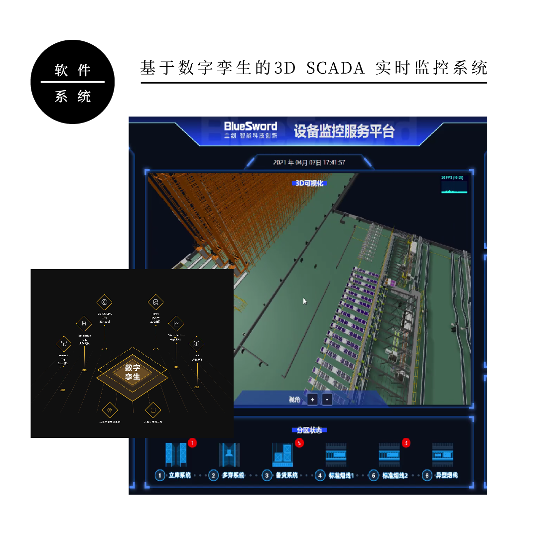 LogiMAT China 2021 | LETOU乐投智能全新亮相-公司新闻-LETOU乐投智能