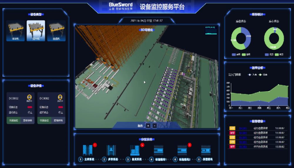 正在崛起的中国物流智能科技-公司新闻-LETOU乐投智能