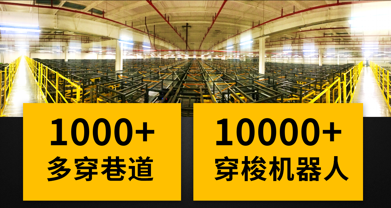 【智造不可能】多层穿梭车背后的故事-公司新闻-LETOU乐投智能